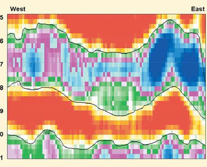 seismic inversion software